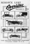 1914 Overland Model 79 Body Styles-01